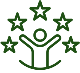 Sustainability